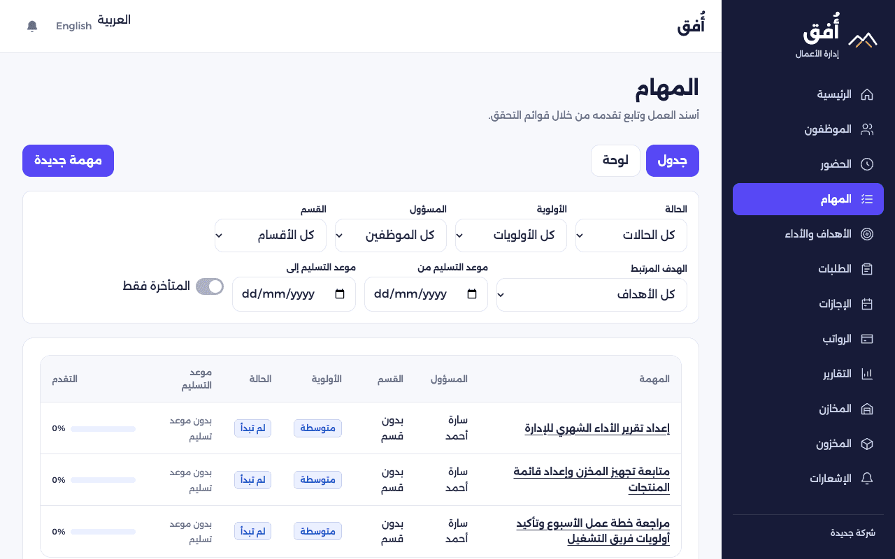 المهام وقوائم التحقق