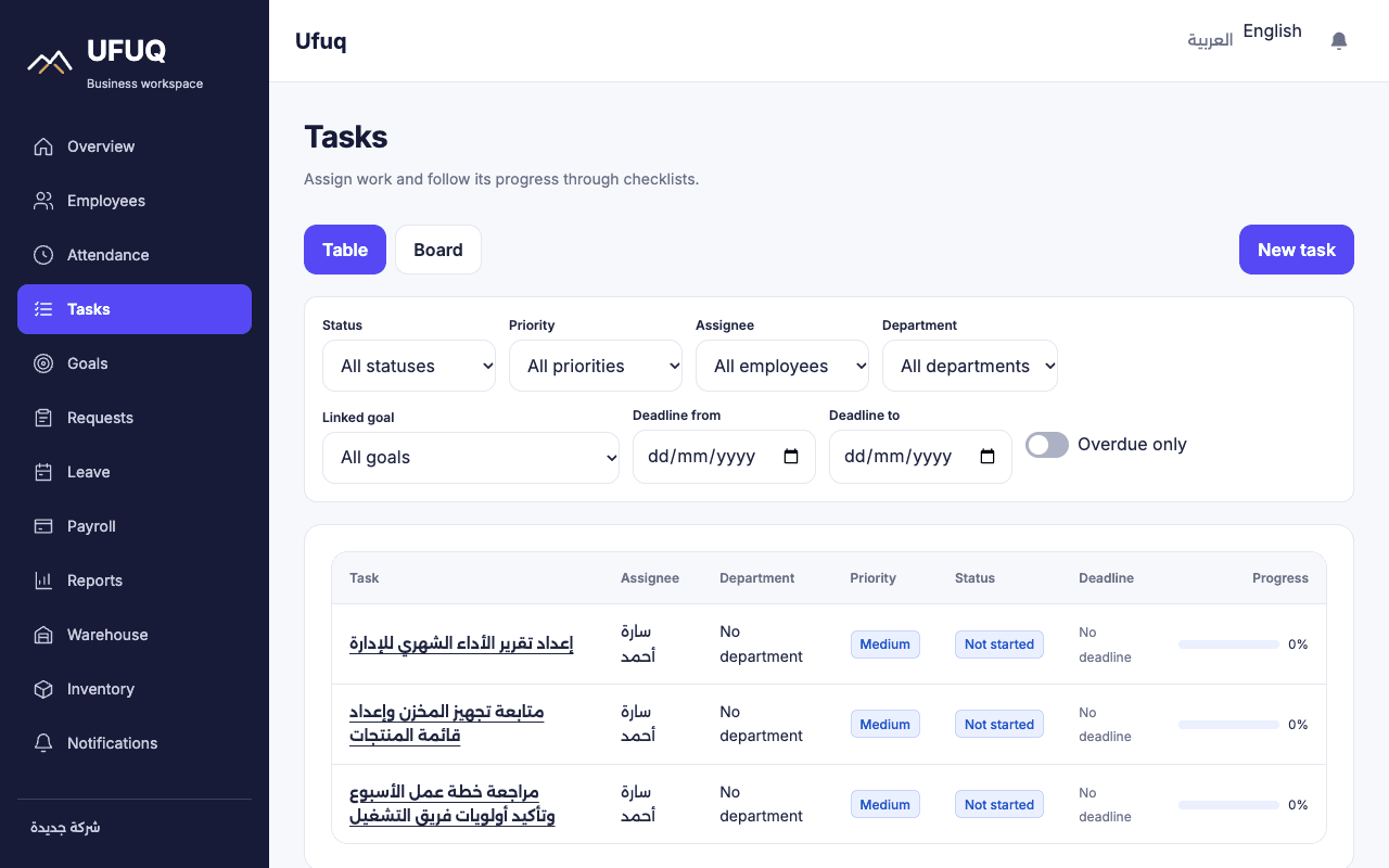 Tasks and checklists
